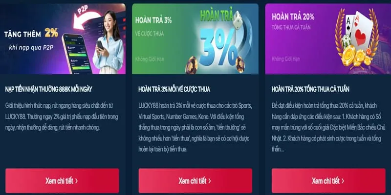 Giá trị cốt lõi của Sinlebet